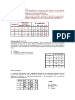 Atributo Rango Del Atributo Alternativas Máximo Mínimo A1 A2 A3 A4 A B C D E