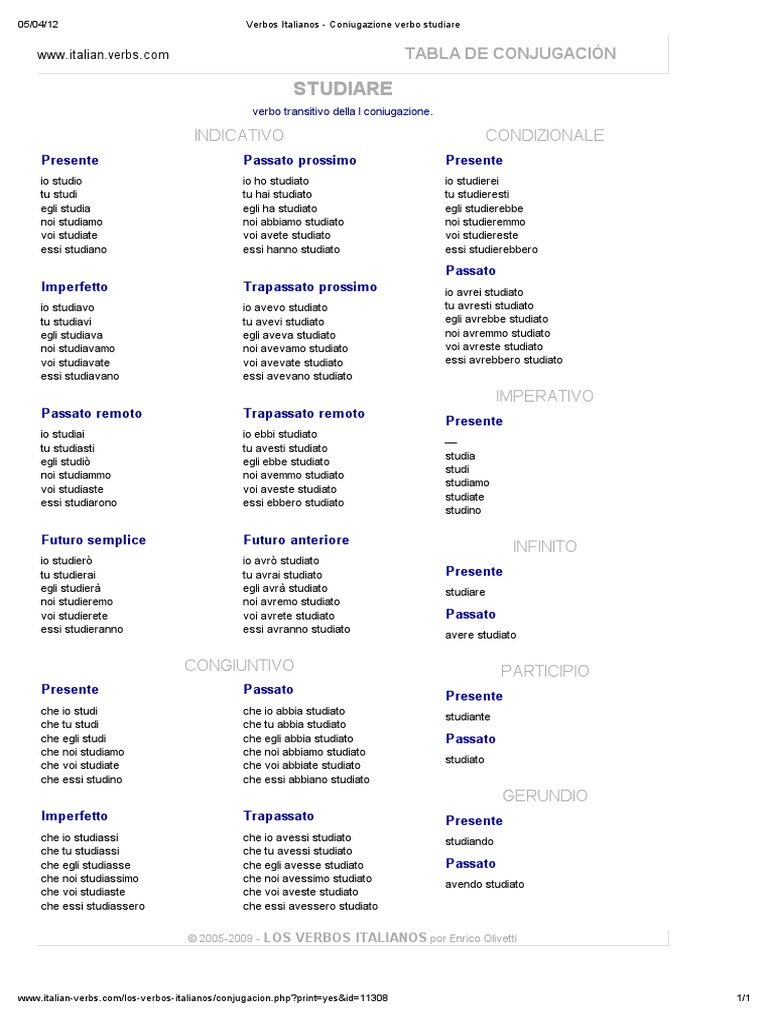 Verbos Italianos Coniugazione Verbo Studiare