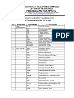 Pembakuan Singkatan Yang Digunakan