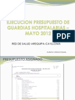 Red de salud Arequipa-Caylloma: Ejecución presupuestal y asignación mensual