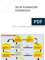 Proceso de Planeación Estratégica