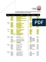 2B - BEEE Programme Structure (Malaysians) (May 2014)