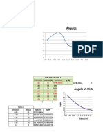 Datos Practica Electro