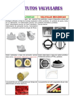 SUSTITUTOS VALVULARES (1)