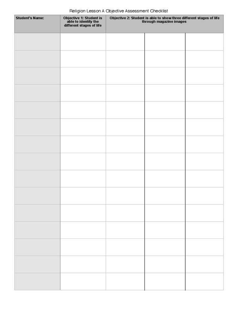 Religion Lesson A Observation Checklist | PDF | Religion & Spirituality
