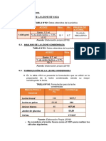 RESULTADO Leche Cond.