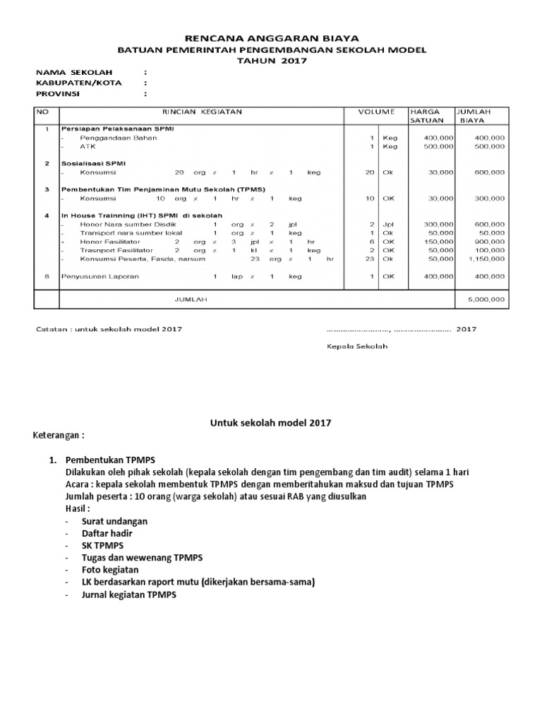 Contoh Laporan Kegiatan Sekolah Model Sd