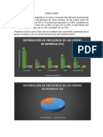 CONCLUSIÓN Estadistica