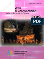 Kabupaten Malang Dalam Angka 2018
