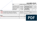 Cqca/Mmr Update: Project Id/Project Title Contractor Proj Cost/App. R.E/P.I. July August