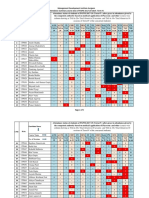 Attendacne Status of PGPM-2017-19 term-IV after grace in attendance.pdf