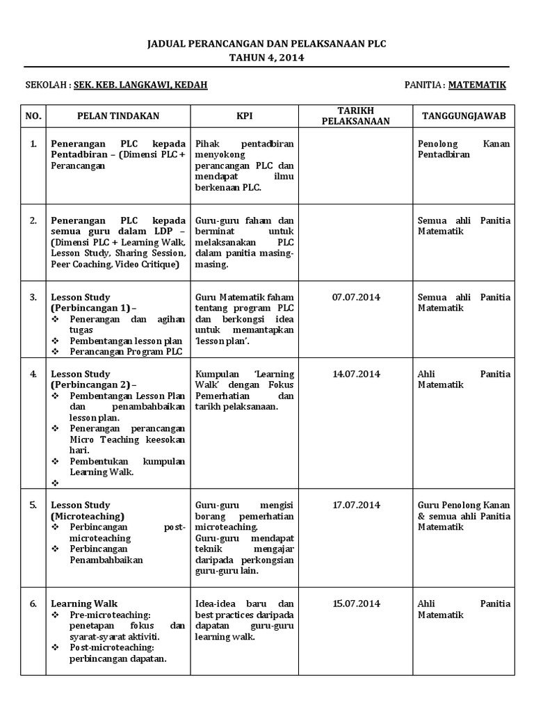 Jadual Perancangan Dan Pelaksanaan Plc