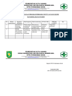 9.4.4.b Evaluasi Kegiatan Perbaikan B&C