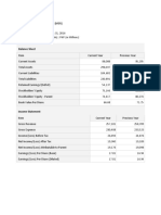 Auditing Theory - FS of Industrial Sector