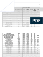 MEQ-MT-001 Control de Mtto y Dtos VR 2018