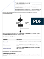 Python Decision Making