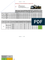 Calculo de Los Rendimientos de Los Cargadores Frontales PDF