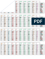 Tableau Syllabique Simple+complèxe