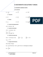 Tabla de Formulas de Fisica III Movimiento Oscilatorio y Ondas