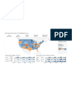 Executi Ve Overvi Ew - Profitabi L I Ty