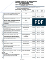 Kontrak 2018 PKM 5 Bidang Universitas Sebelas Maret - Lampiran PDF