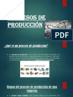 Procesos de Produccion