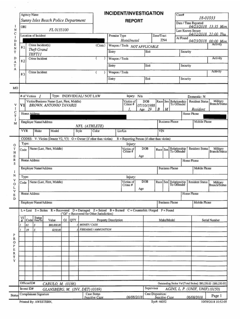 4/23 Police Report | PDF