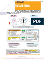 MANUAL SOBRE RECALENTAMIENTO.pdf