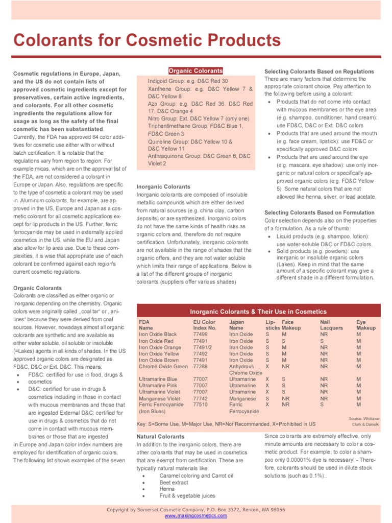 Colorants For Cosmetic Products | PDF | Federal Food | Cosmetics