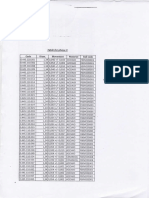 Tabela de Curso Induzido PDF