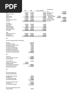 Cruz Inc Statement of Operating Activities Indirect Method Direct Method