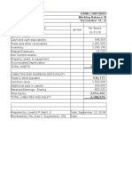 Dann Corporation Working Balance Sheet Decemeber 31, 2016