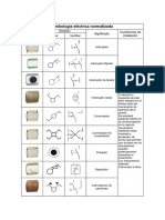 simbolosnuevos electricidad.pdf