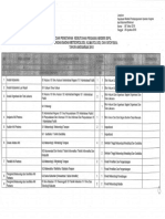 2.rincian Alokasi Unit Kerja PDF