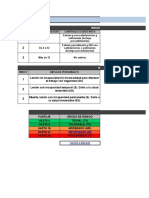 Matriz Iperc