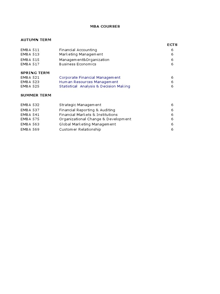 MBA Courses Overview and ECTS Details | PDF | Master Of Business ...