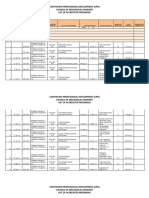 CPDprogram MECHENG-91018