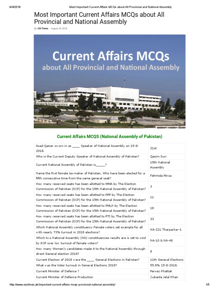 Most Important Current Affairs MCQs About All Provincial and National