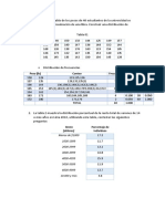 Tabla Estadistica