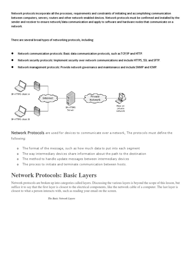 Overview of Network Protocols and Ports | PDF | Port (Computer ...