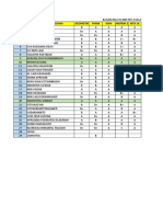 NO Nama Mahasiswa Geometri PHBM KWH MKPBM 2 MTK SK