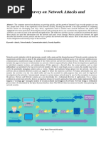 A Literature Survey On Network Attacks and Prevention: Abstract