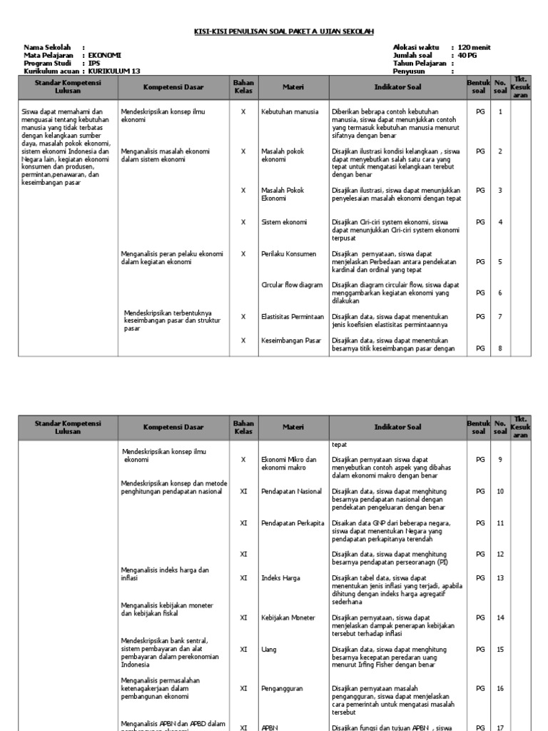 Kisi Kisi Soal Us Ekonomi Doc