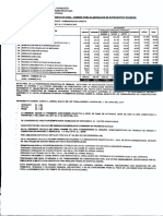 Rendimiento de Obra PDF
