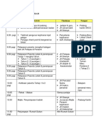 Jadual Tentatif Merentas Desa 2018