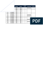 Inst. Suc. Ingreso Salida #Op. S.O.C. Control Roll Prioridad