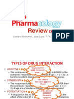 Introduction To Pharmacology PDF