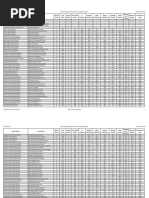 Cum Muns Chicago Postal System - 2018