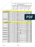 Bar Bending Schedule: Grade Beams