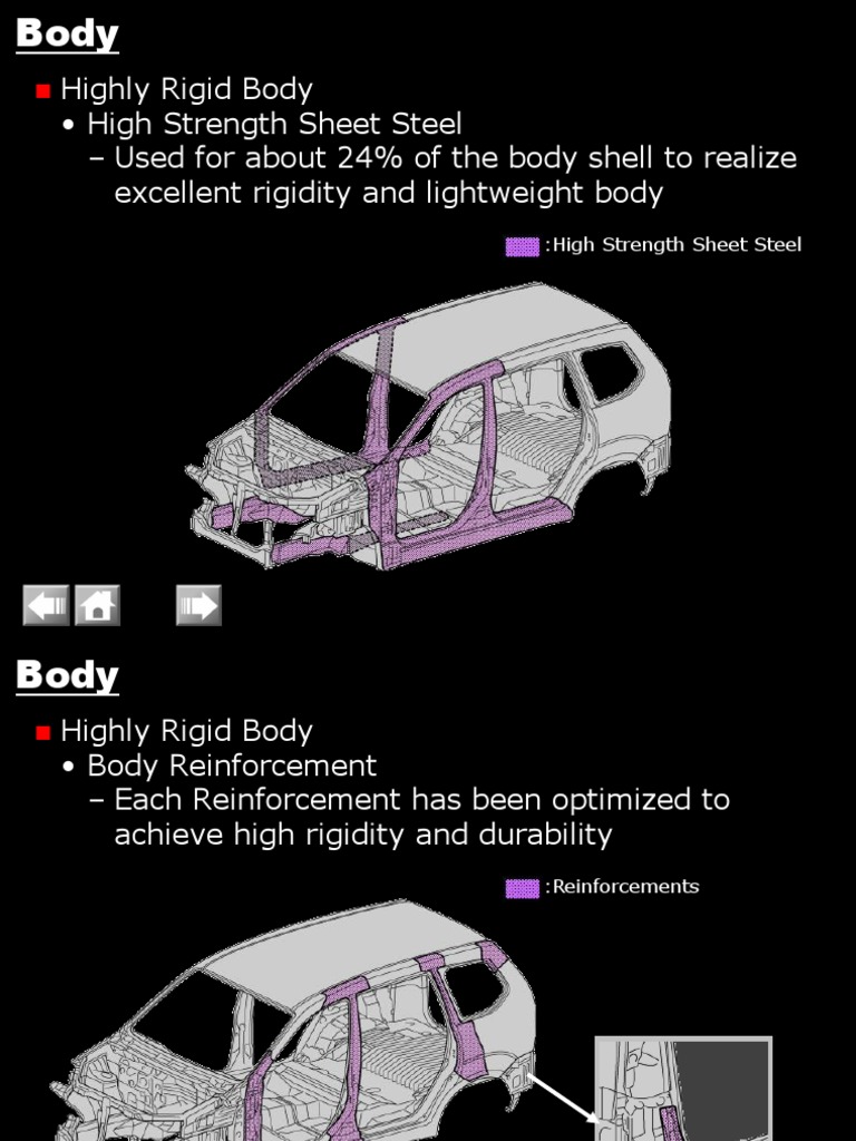 High-Rigidity and Safety Features in Automotive Body | PDF